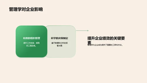 掌握管理学精华