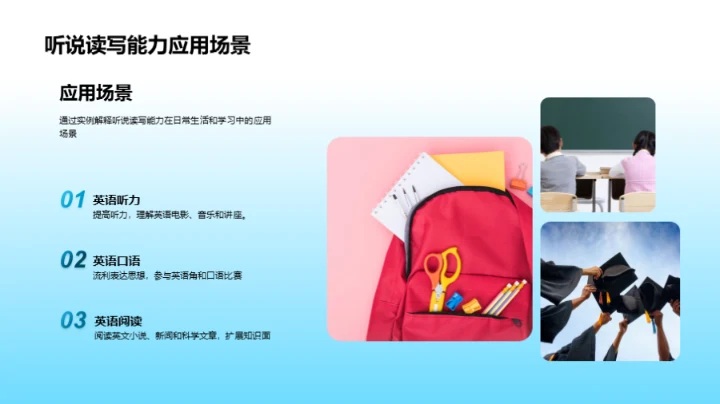 全方位英语技能提升