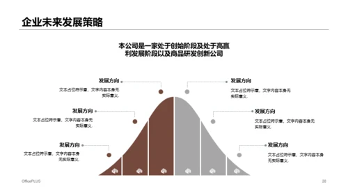 多色商务风财务预算及经营研究报告PPT下载