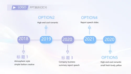 大气时尚医美科技商业计划书动态PPT