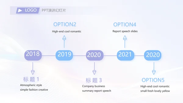 大气时尚医美科技商业计划书动态PPT