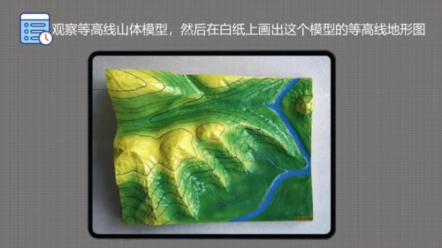1.4认识地形图——能表达高低起伏的地图课件（共21张PPT）