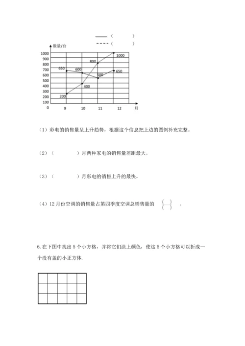 人教版五年级下册数学期末测试卷（能力提升）word版.docx