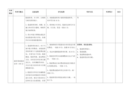 双预控综合体系综合体系考评基础标准.docx