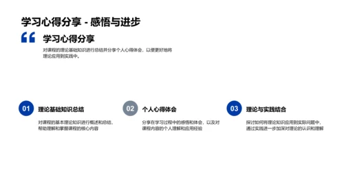 理论知识实践报告PPT模板