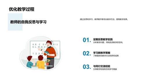 数学教学实践指南PPT模板