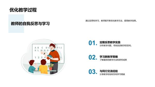 数学教学实践指南PPT模板