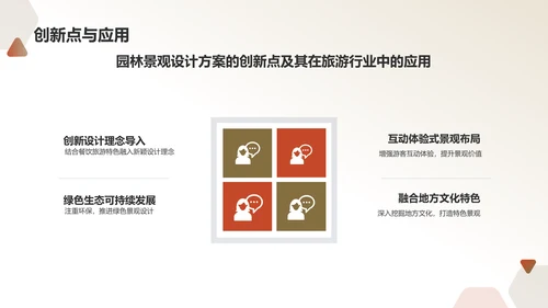 绿色水墨风园林景观设计方案PPT模板