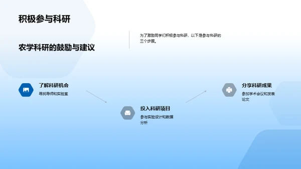 探索农学科研