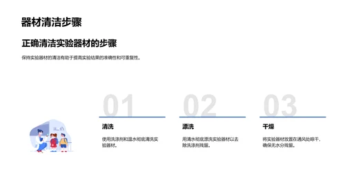 化学实验安全讲座PPT模板