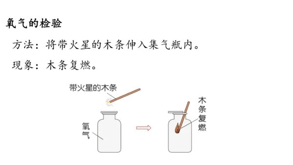 2.2 氧气课件(共34张PPT内嵌视频)-2024-2025学年九年级化学人教版上册