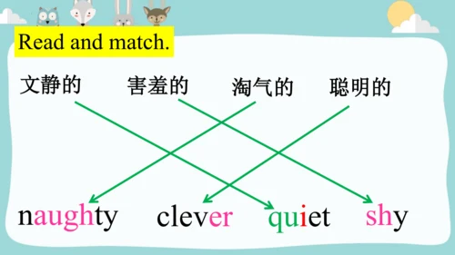 Module1Unit 2 I'm going to help her.课件(共35张PPT)