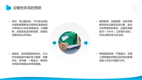 医院危重患者抢救流程与护理PPT模板