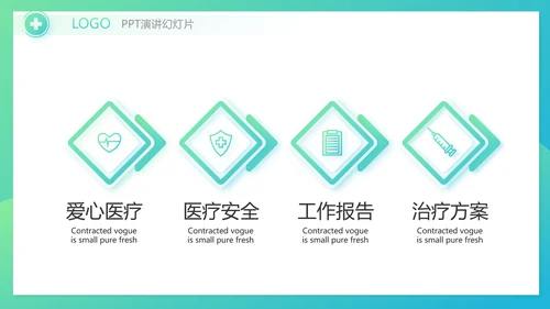 互联网医疗工作总结报告动态PPT模板