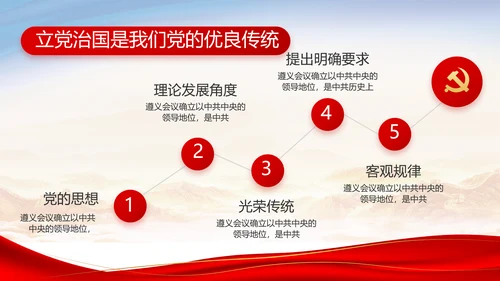 红色大气党建党支部年终述职报告PPT