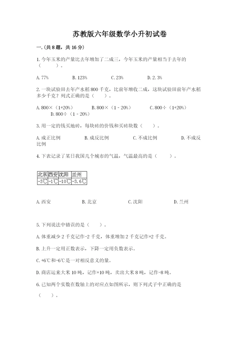 苏教版六年级数学小升初试卷附参考答案【综合题】.docx