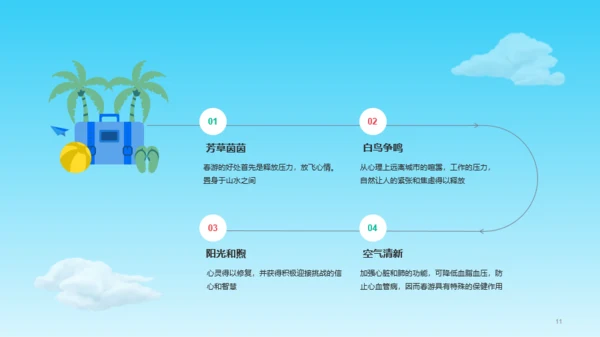 春游记踏青出游不负春光培训课件PPT模板