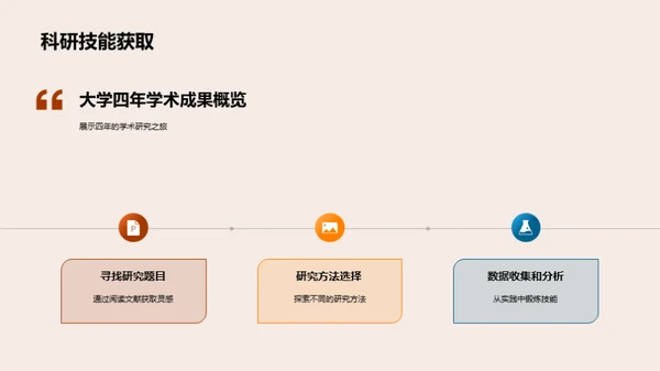 本科研究之旅