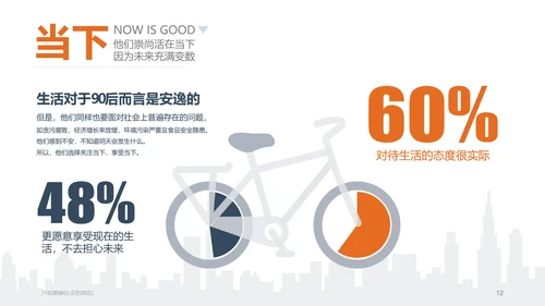 纯色剪影90后群体分析PPT课件
