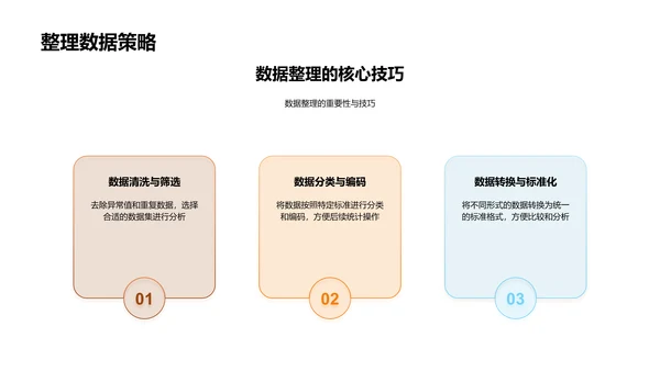 探索统计学教学PPT模板