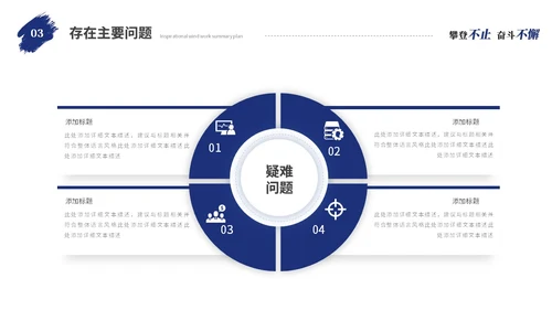 蓝色励志攀登笔刷风年度工作总结工作汇报述职报告ppt模板