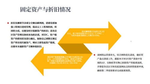 坐着赚钱创意报告通用PPT模板