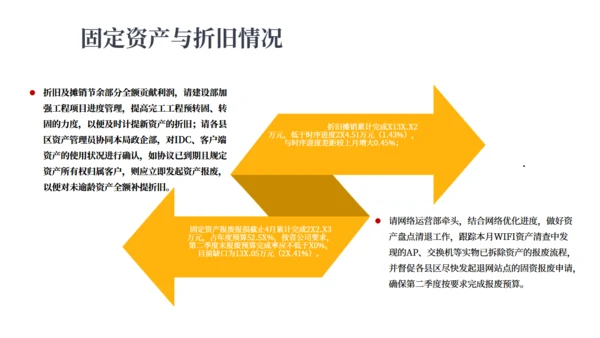 坐着赚钱创意报告通用PPT模板