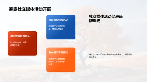 寒露节气营销策略