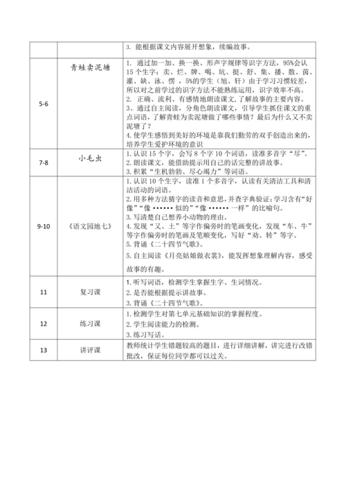 统编版语文二下第七单元整体备课设计