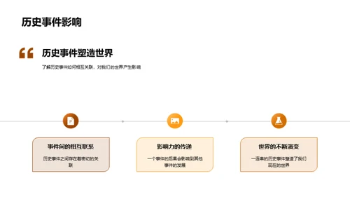 历史中的因果探究