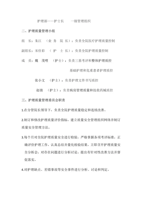 护理质量管理新规制度.docx