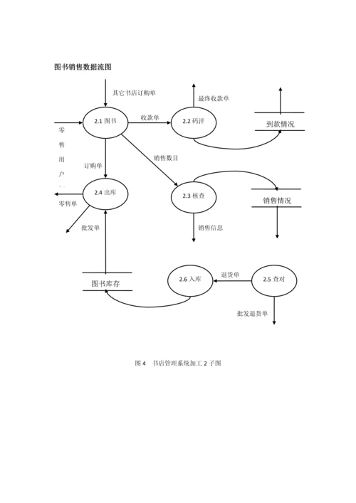 软件综合项目工程专业课程设计作业.docx