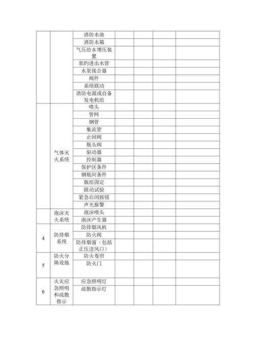 扬州市德安消防技术有限公司检测方案.docx