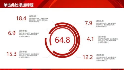 商务简约述职报告工作总结通用PPT