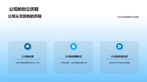 打造企业核心竞争力
