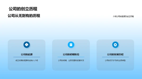 打造企业核心竞争力
