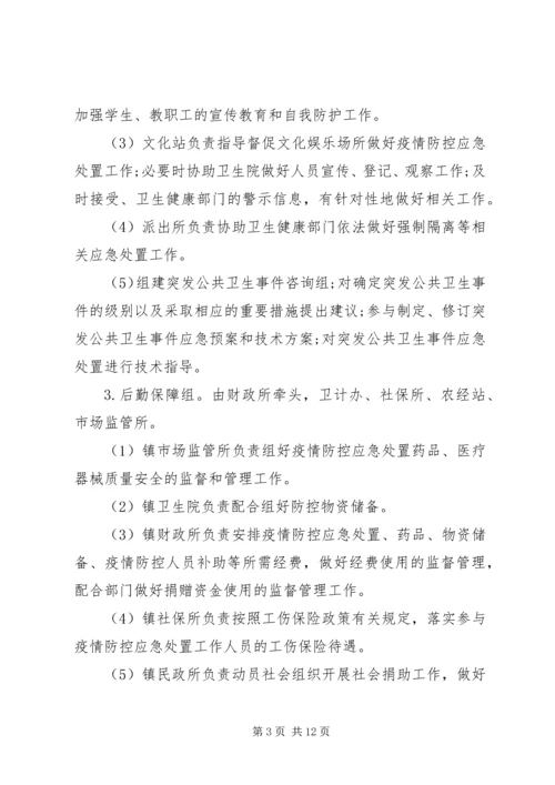 乡镇疫情防控方案.docx