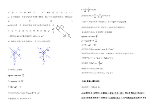 2021年高中物理必修一知识点整理