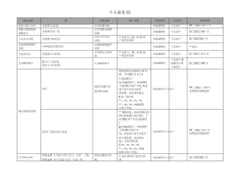 个人业务收费标准3