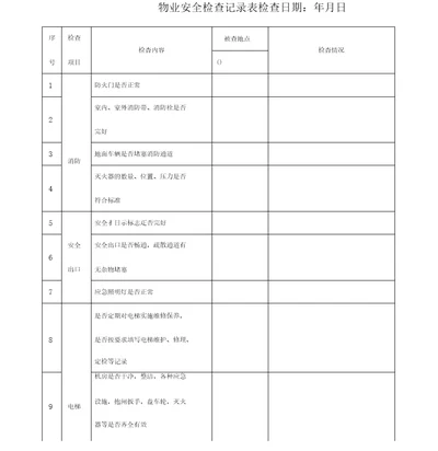 物业安全检查表