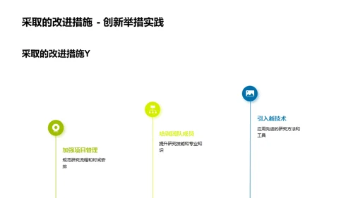 农业科研：挑战与突破