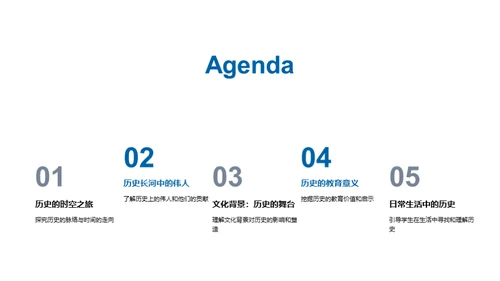 穿越历史的窗口