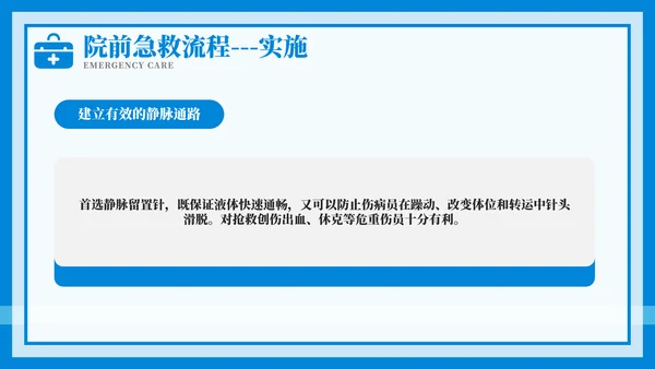 紧急急救护理教育培训模板