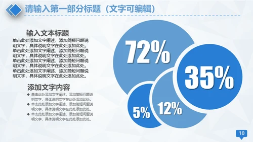 医学医疗蓝色简约工作汇报通用PPT模板
