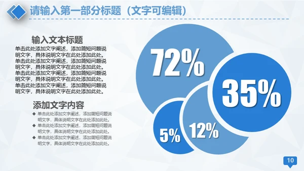 医学医疗蓝色简约工作汇报通用PPT模板