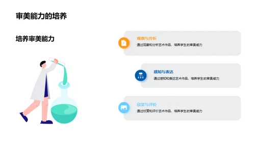 商务风教育培训教学课件PPT模板