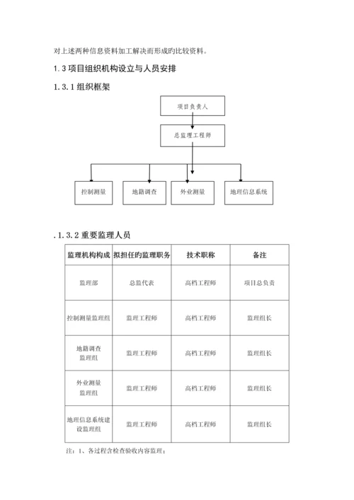 测量监理工作专题方案.docx