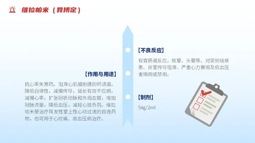 渐变蓝色插画风抢救车急救药品知识培训PPT急救知识
