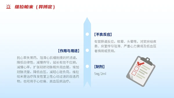 渐变蓝色插画风抢救车急救药品知识培训PPT急救知识