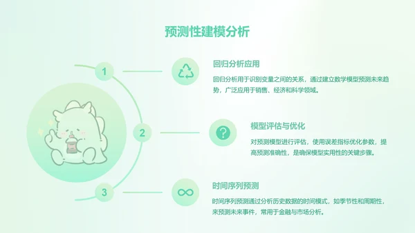 茶茶龙艾绿渐变风数据分析报告